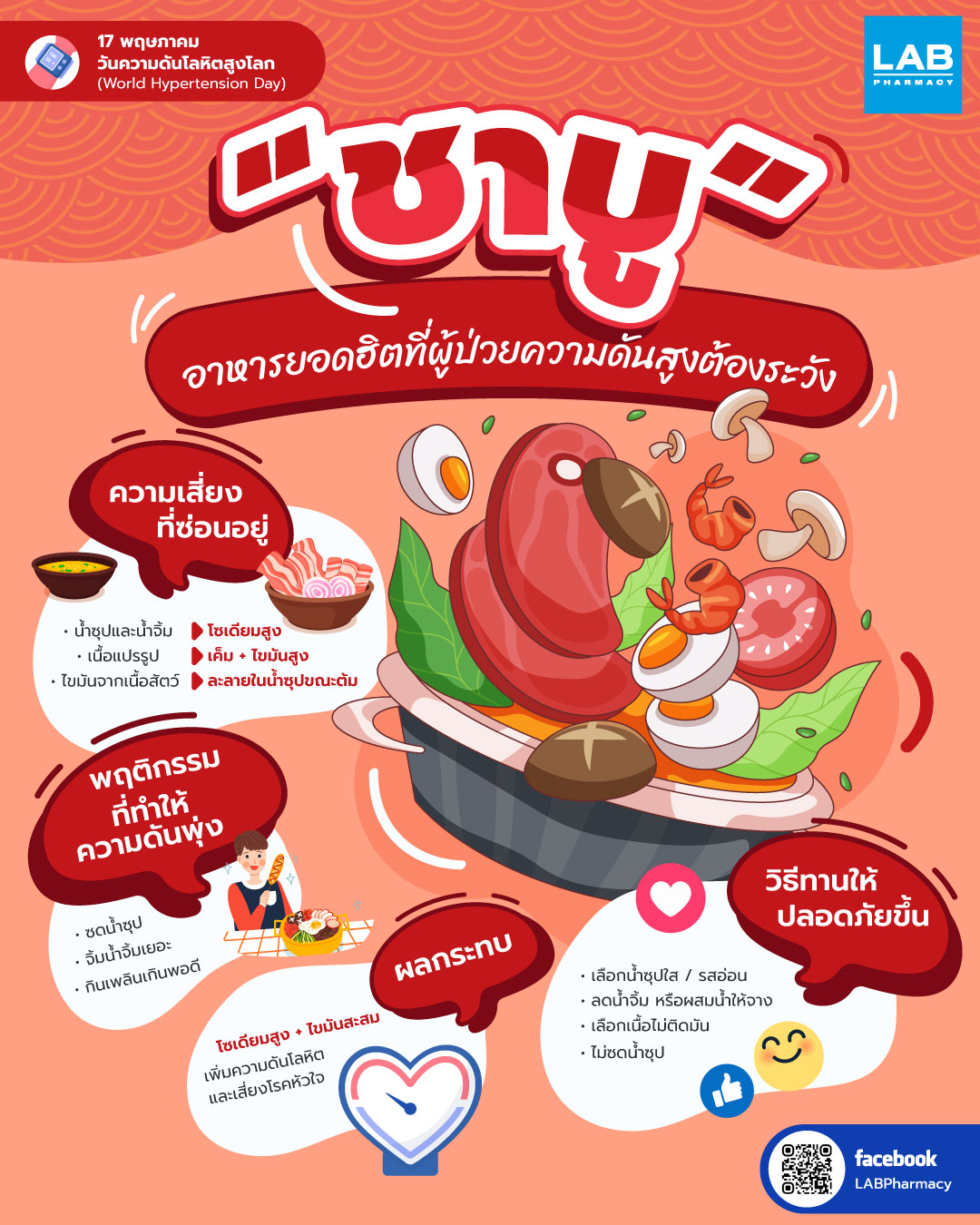 Images/Blog/4W0xVWeO-AW-17-พ.ค.---วันความดันโลหิตสูงโลก-(World-Hypertension-Day).jpg