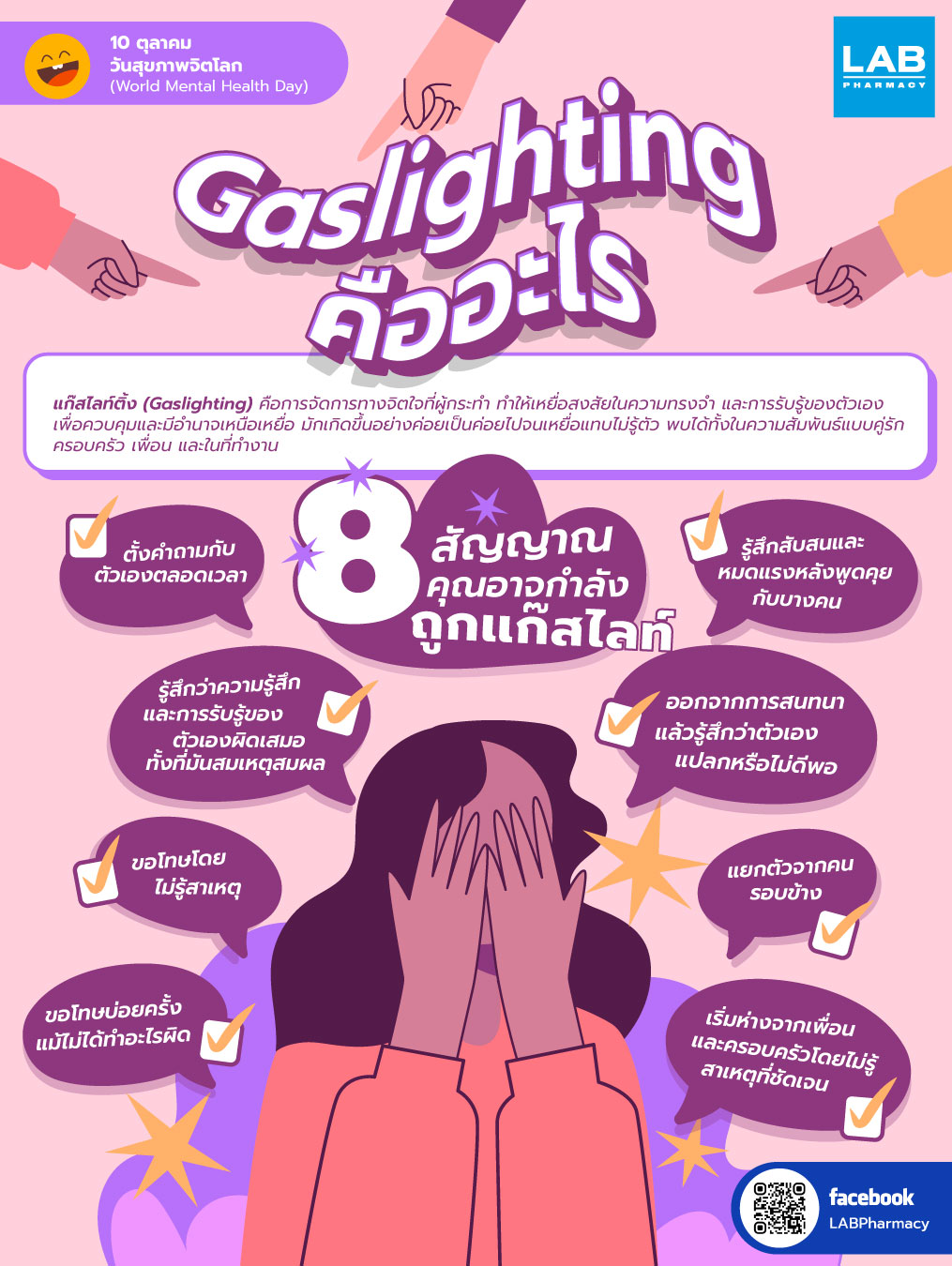 Images/Blog/89CREXnj-AW-10_Oct_วันสุขภาพจิตโลก_Gaslighting_World_Mental_Health_Day.jpg