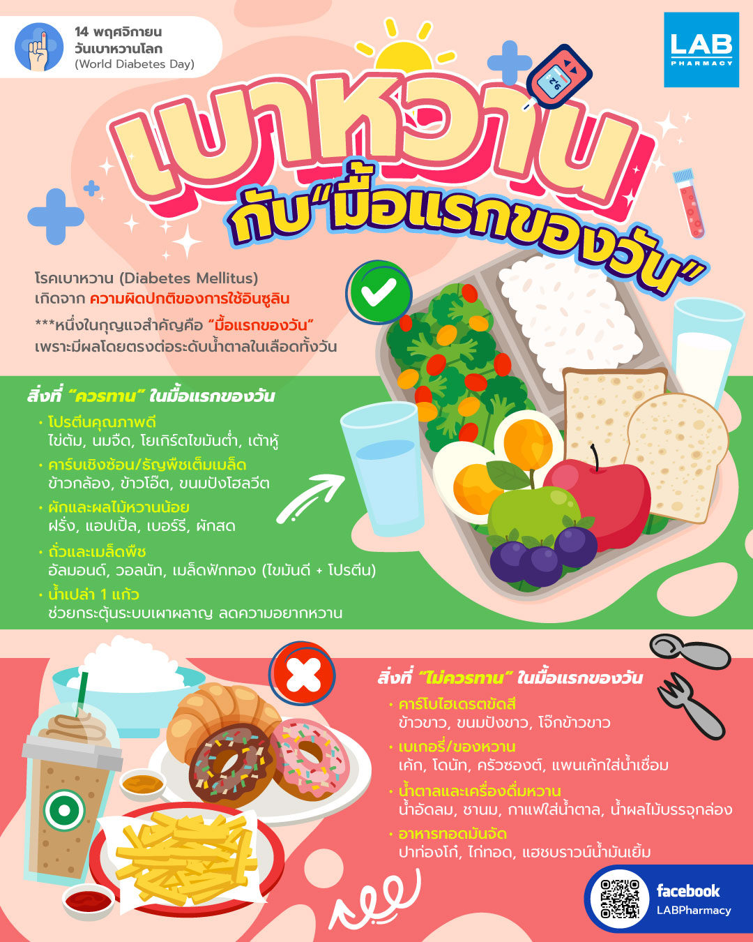 Images/Blog/9OEa8v0C-AW-วันเบาหวานโลก-(World-Diabetes-Day).jpg