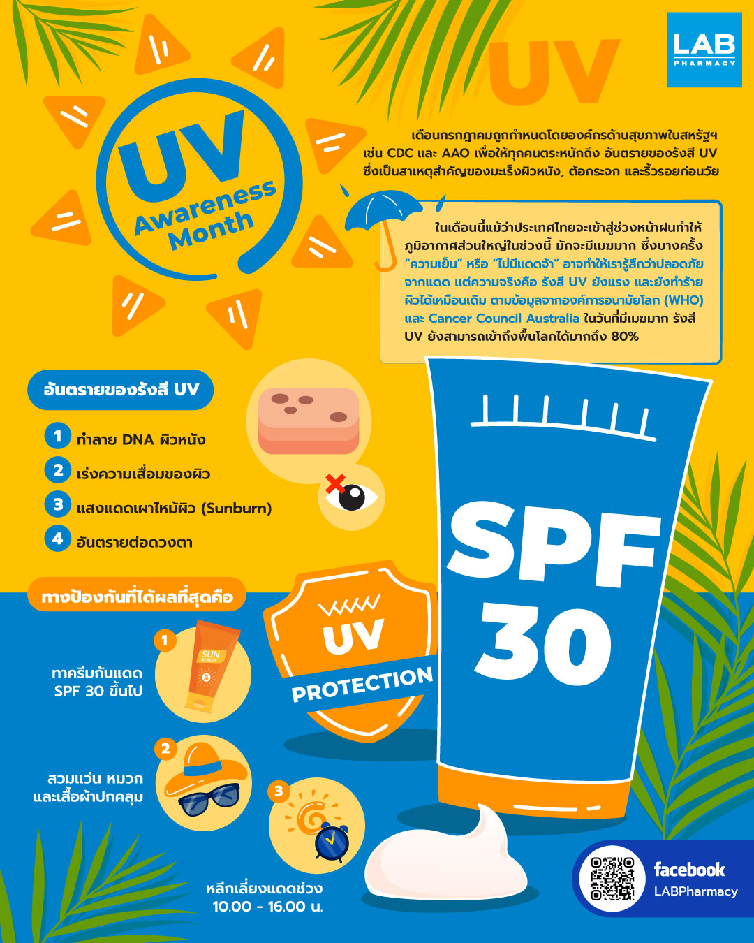 Images/Blog/I6MyPfRX-AW-UV-Awareness-Month.jpg