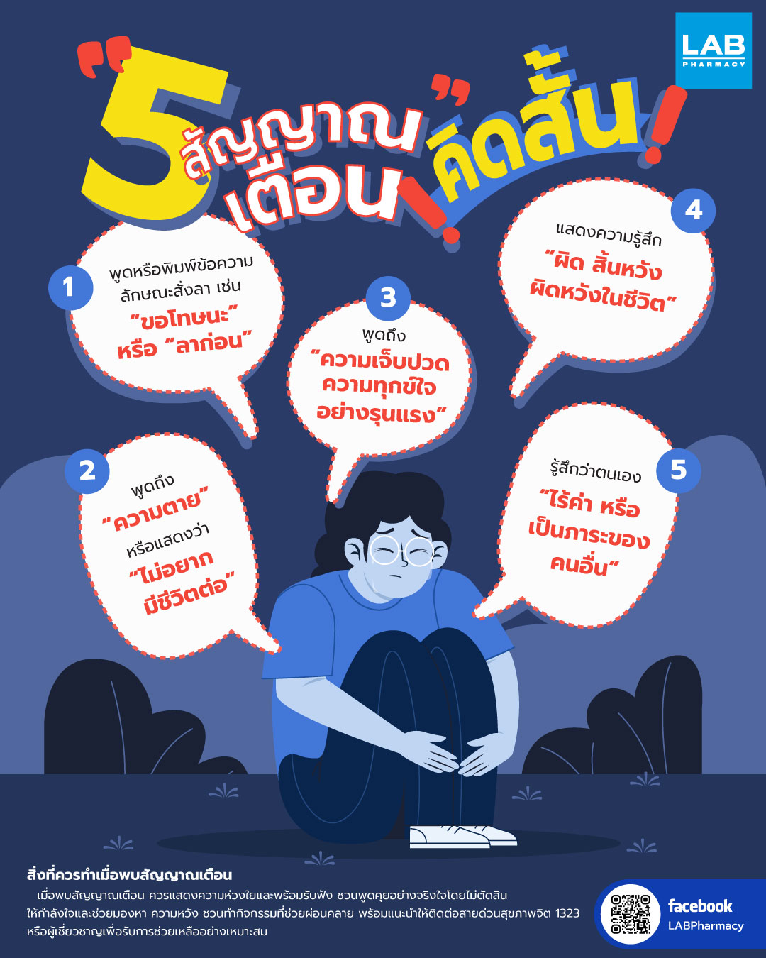 Images/Blog/LskYMLv0-AW-วันป้องกันการฆ่าตัวตายโลก.jpg