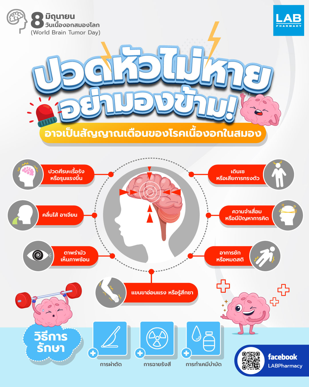 Images/Blog/XmpnjHkd-AW-8-มิถุนายน-–-วันเนื้องอกสมองโลก-(World-Brain-Tumor-Day).jpg