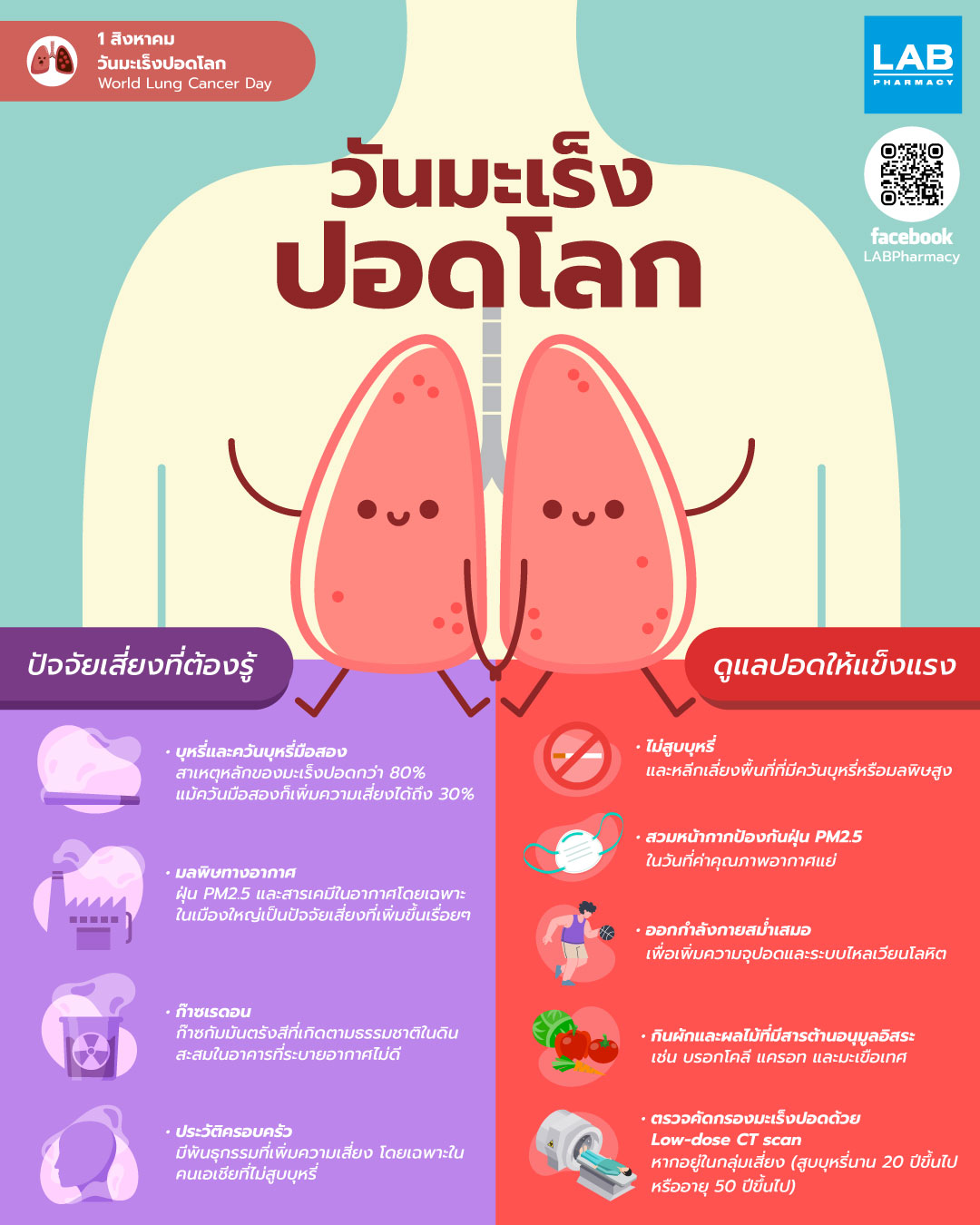 Images/Blog/beW8V4Sr-AW-01_Aug_วันมะเร็งปอดโลก_World_Lung_Cancer_Day.jpg
