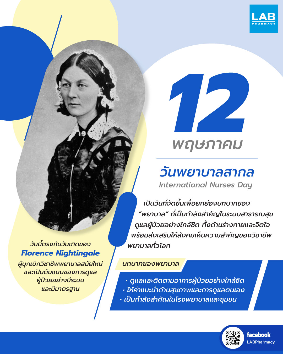 Images/Blog/e6QcBC7M-AW-12-พ.ค.-วันพยาบาลสากล-–-International-Nurses-Day.jpg