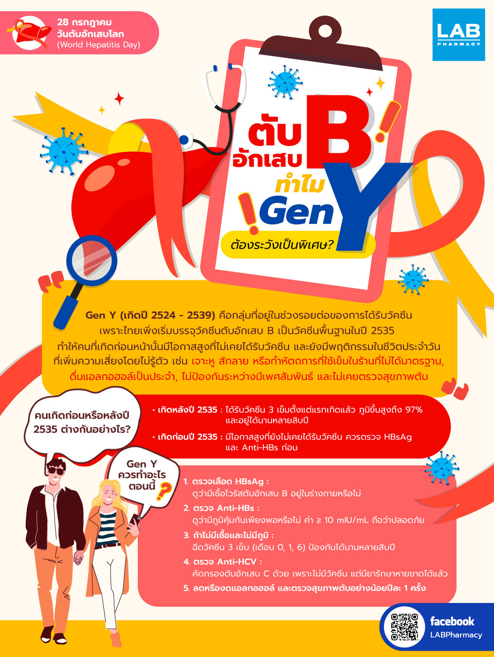 Images/Blog/eFBLbFvB-AW-28-กรกฎาคม-วันตับอักเสบโลก-(World-Hepatitis-Day).jpg