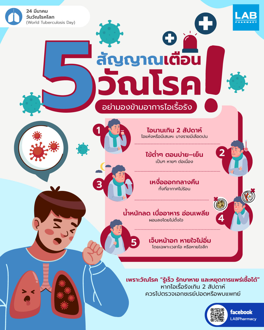 Images/Blog/hc0sba5l-AW-วันวัณโรคโลก-(World-Tuberculosis-Day).jpg