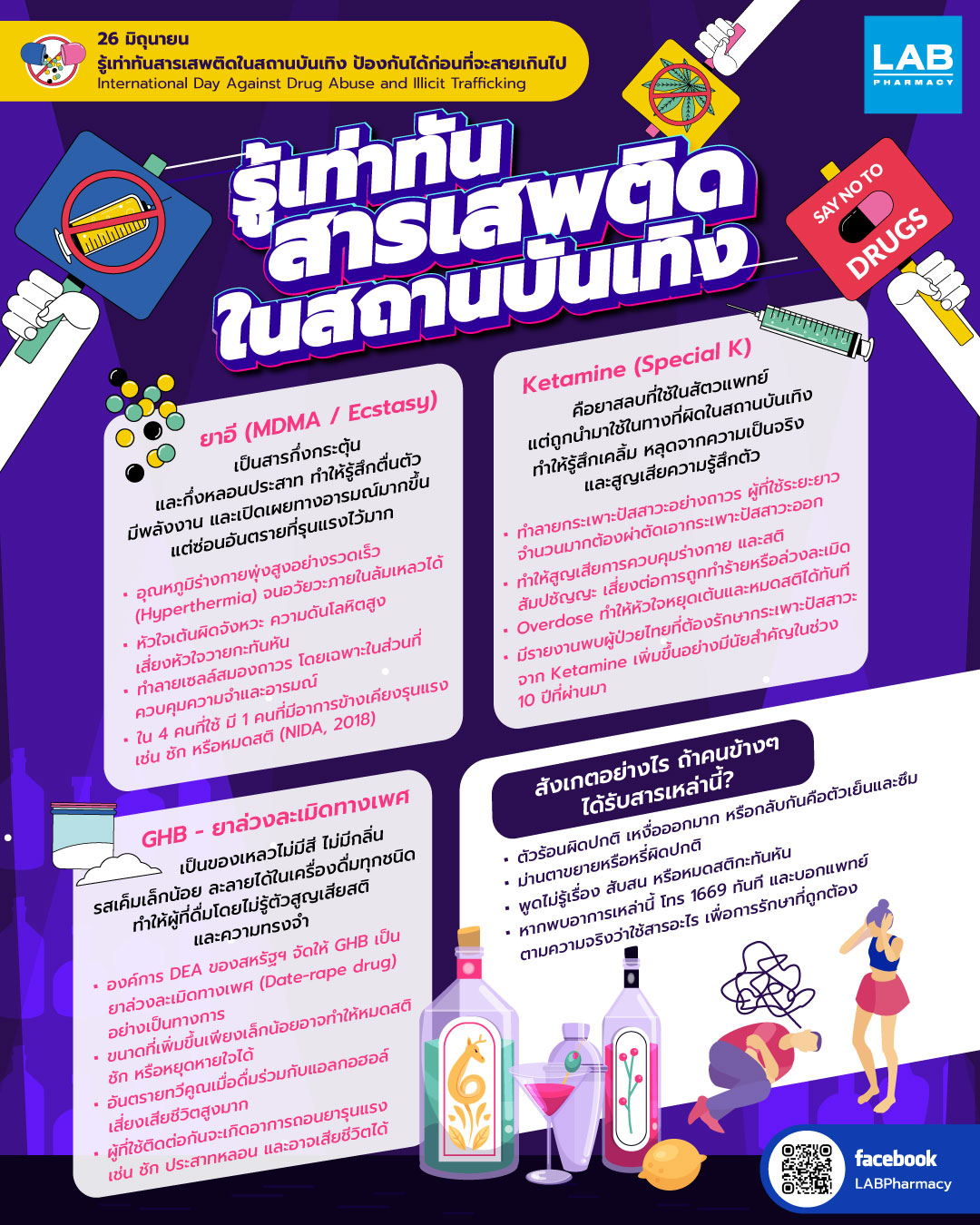 Images/Blog/pPkYRBnW-AW-26_Jun_วันต่อต้านยาเสพติดโลก_World_Drug_Day.jpg