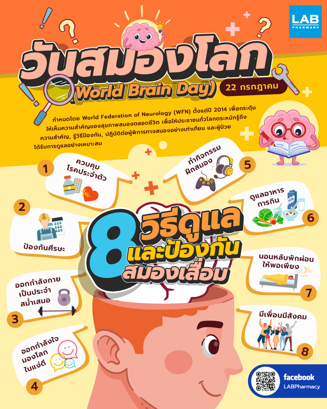 Images/Blog/xyWj3ds1-AW-22-กรกฎาคม-วันวันสมองโลก.jpg