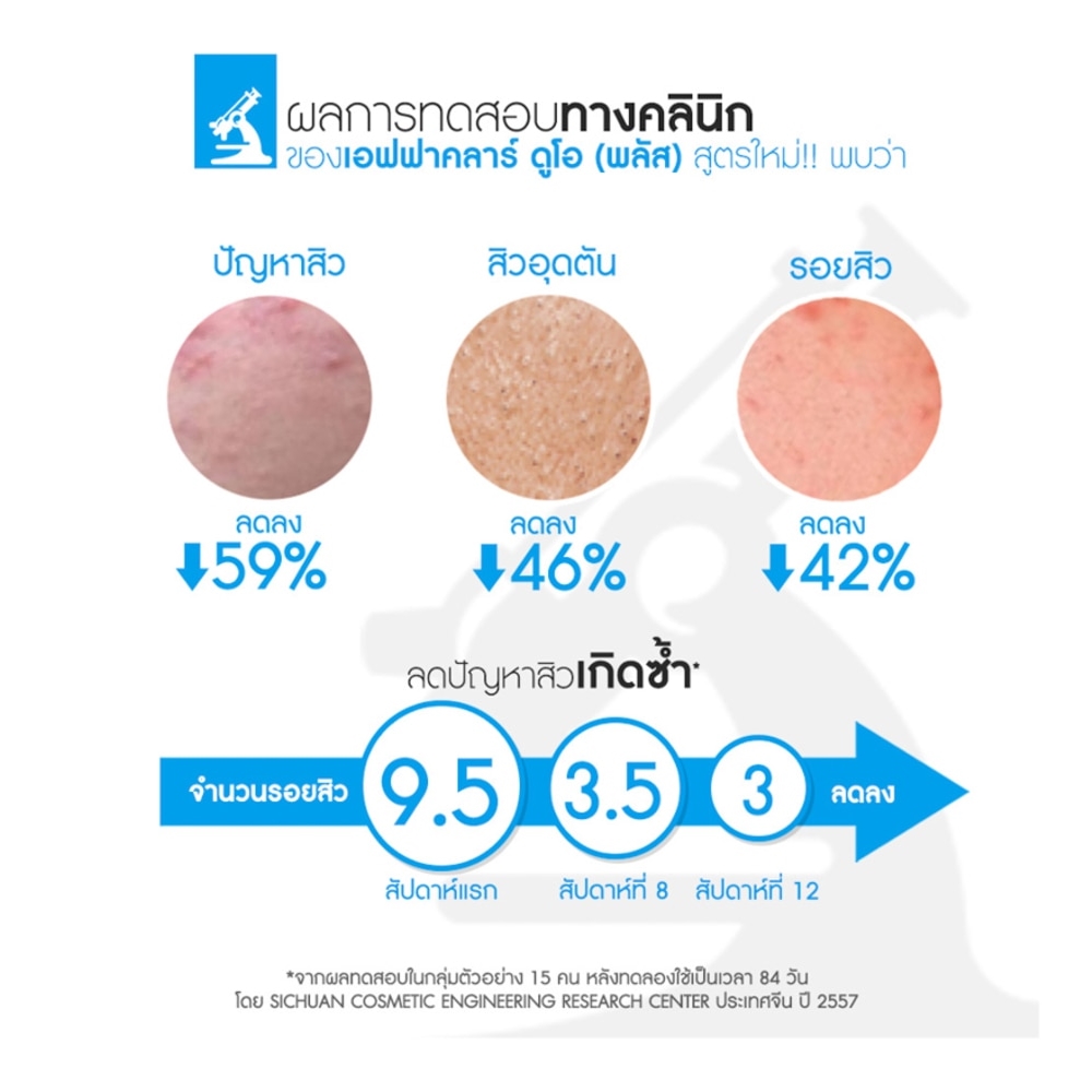 LA ROCHE-POSAY Effaclar DUO+M 40 mL  ê- ͿҤ +  «ا Ŵ żջѭ 40 Ե -  LAB Live Healthy